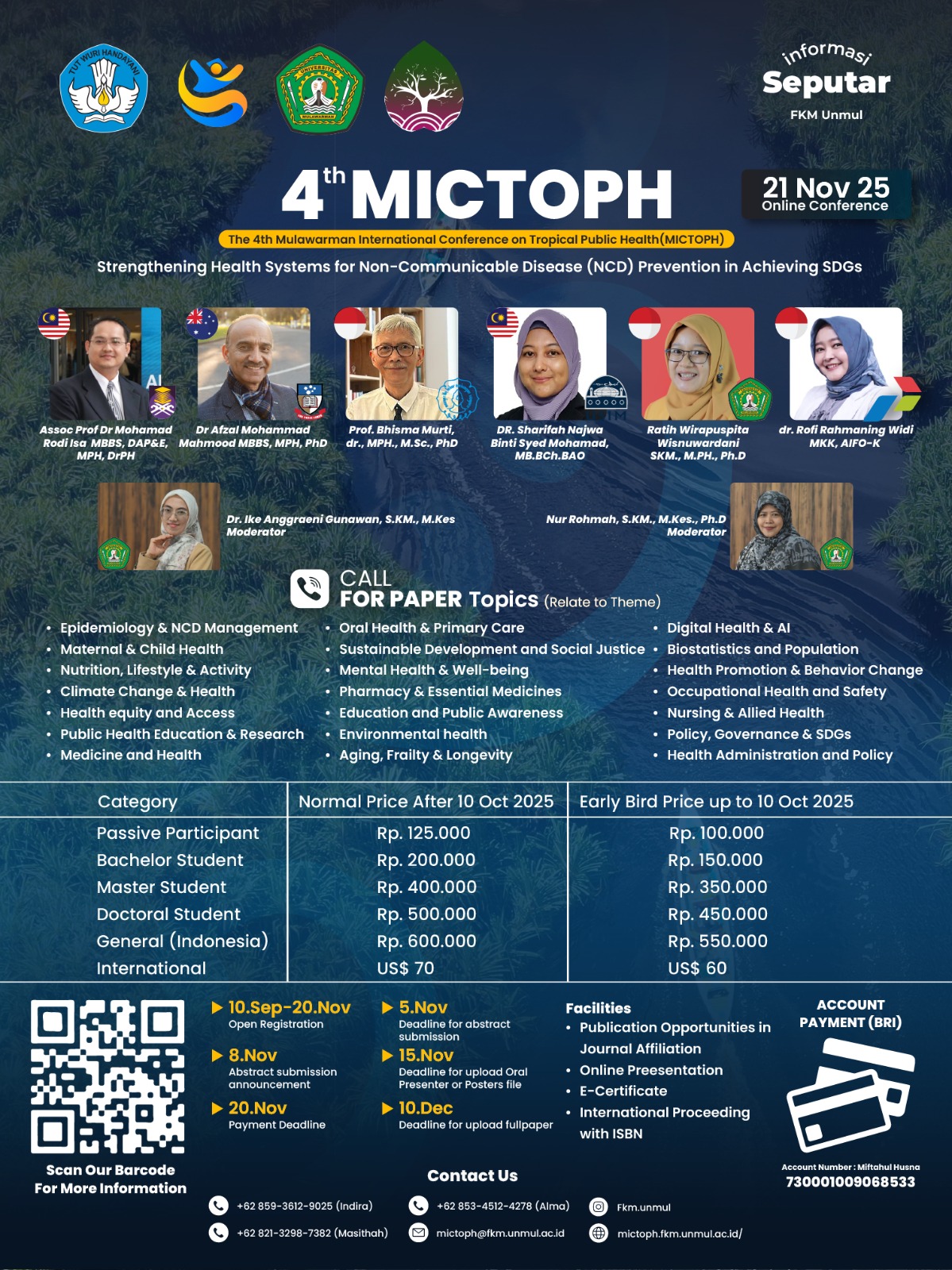 					View Vol. 2 No. 2 (2025): The 4th MICTOPH
				